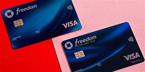 best credit cards no annual fee.